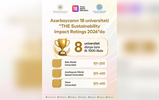 Azərbaycan universitetləri beynəlxalq reytinqlərdə uğurlarını davam etdirir  – Foto</b>